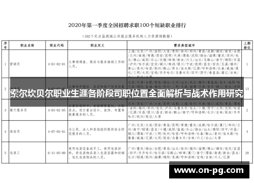 索尔坎贝尔职业生涯各阶段司职位置全面解析与战术作用研究