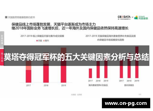 莫塔夺得冠军杯的五大关键因素分析与总结