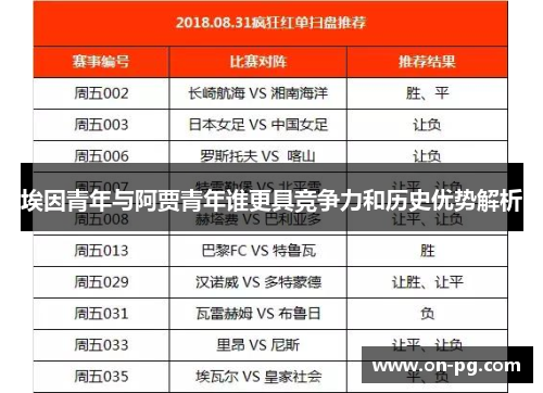 埃因青年与阿贾青年谁更具竞争力和历史优势解析