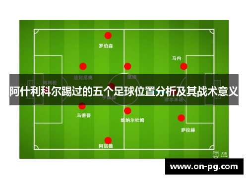 阿什利科尔踢过的五个足球位置分析及其战术意义