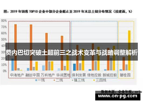 费内巴切突破土超前三之战术变革与战略调整解析