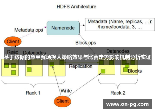 基于数据的意甲赛场换人策略效果与比赛走势影响机制分析实证