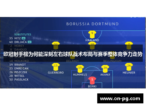 欧冠射手榜为何能深刻左右球队战术布局与赛季整体竞争力走势